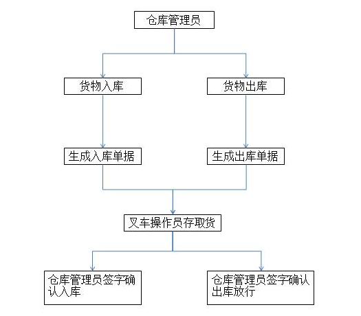 QQ图片20180419151151.png